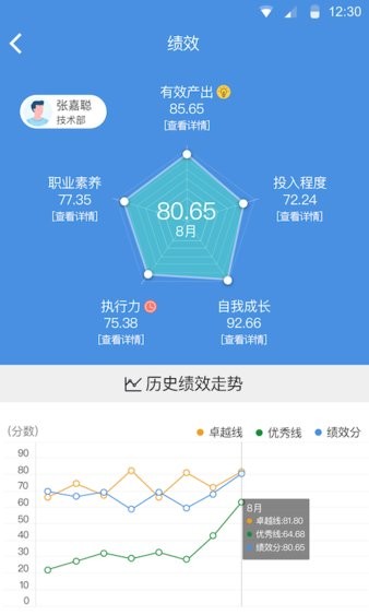 大管加客户管理系统app