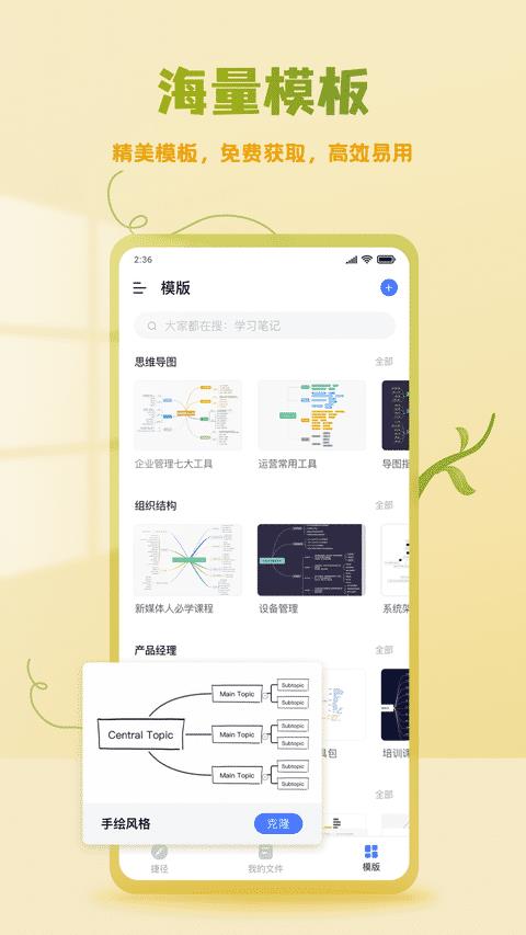 processon思维导图