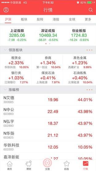 中银证券app