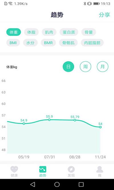 品麦云康最新版