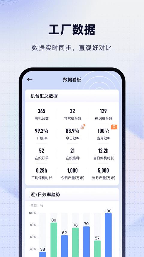 飞梭效率办公app