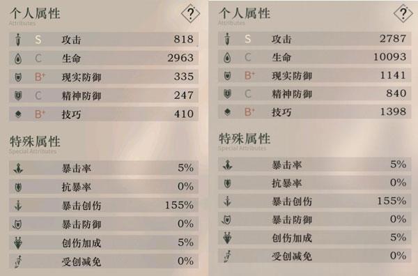 重返未来1999战斗系统攻略