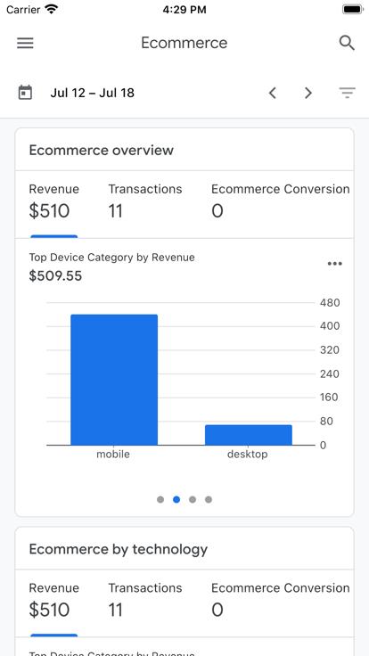 Google analytics2023