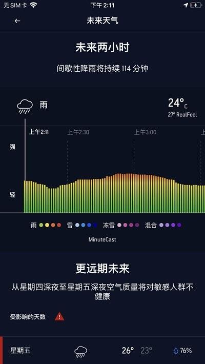 accuweather天气官方版