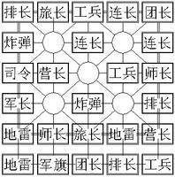 途游四国军棋游戏攻略