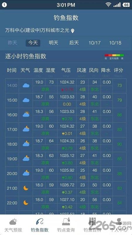 钓鱼天气预报专业版app