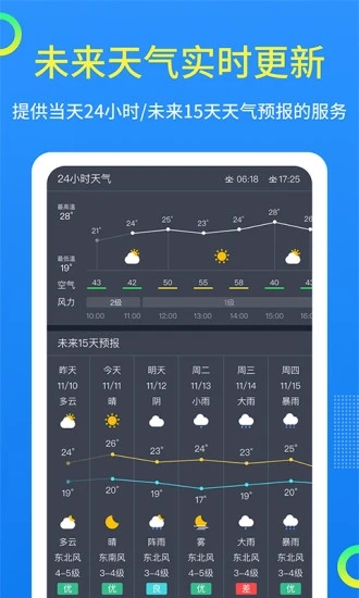 潮汐天气