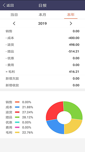 天生掌柜软件官方