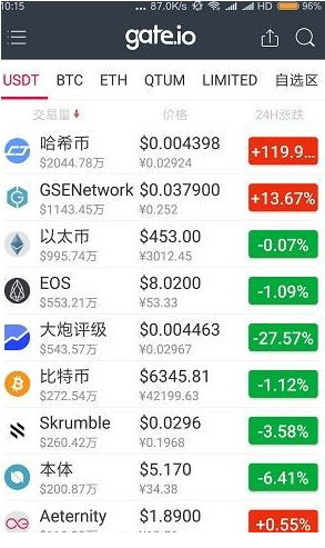 gate.io官网app