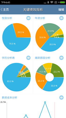 GHR办公软件