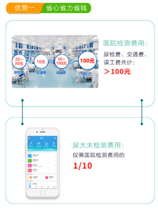 尿大夫app v4.1.11.230417