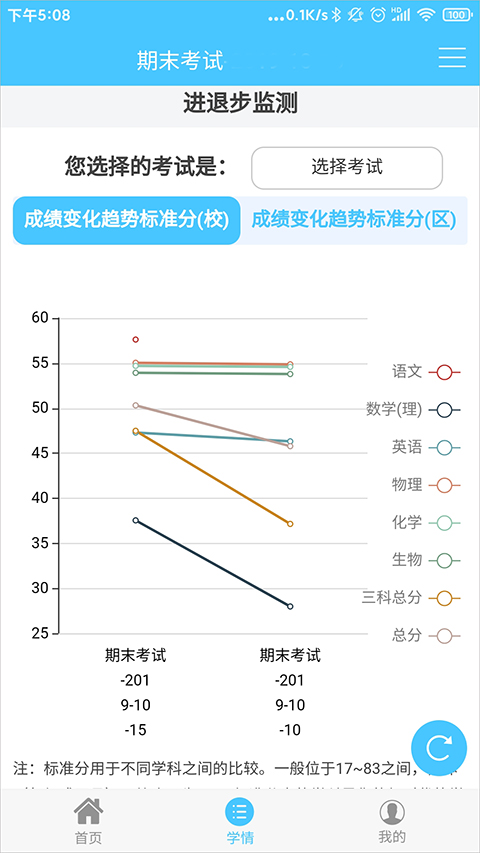 学情达家长端