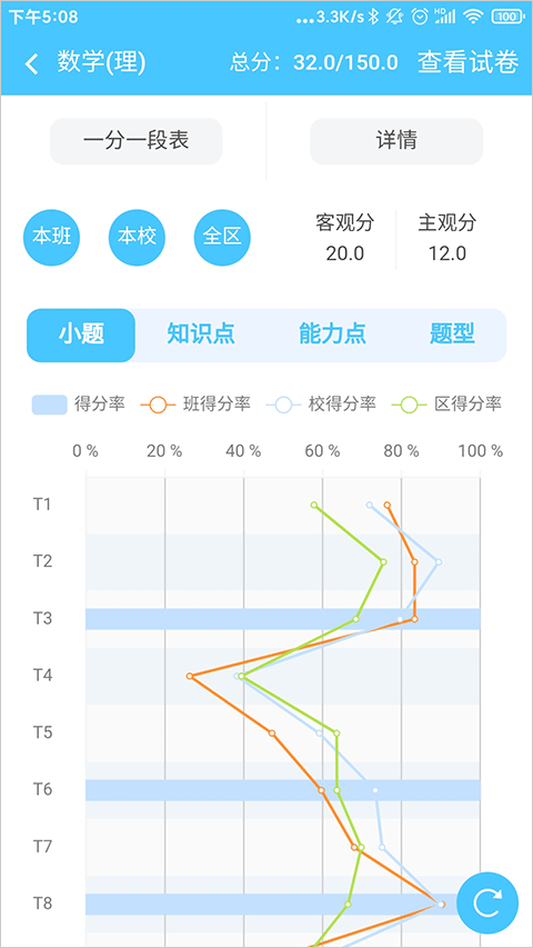 学情达家长端