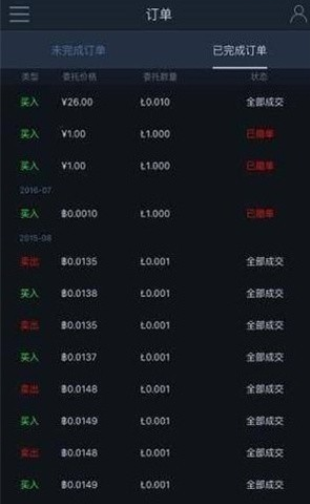 coinw币赢官方最新版