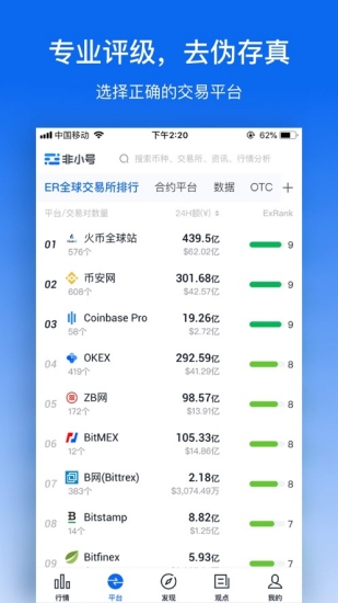 非小号区块链交易所app