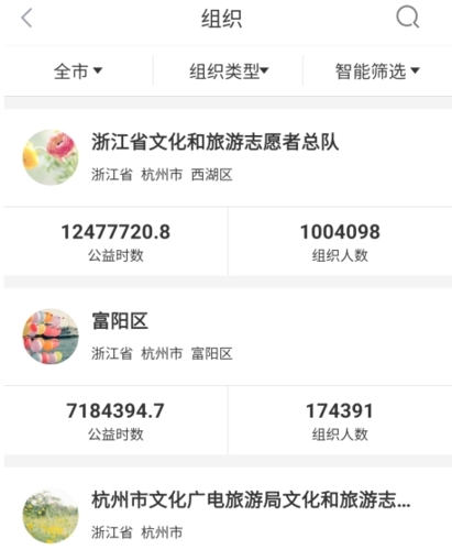 志愿汇app怎么加入组织图片2