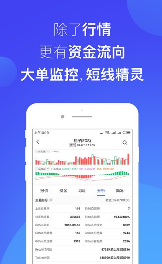 火网交易所app官方