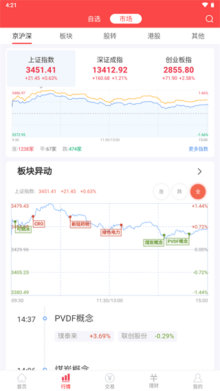 中邮证券最新版