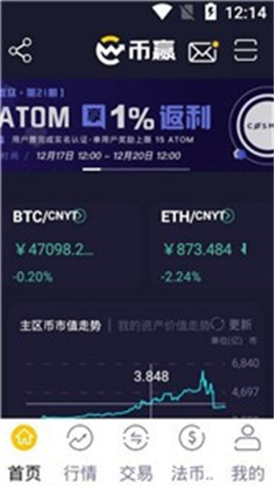 coinw交易所官方