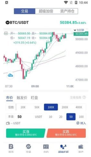 aicoin中文版官网