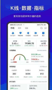 aicoin比特币行情