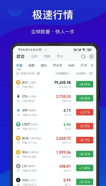 aicoin比特币行情