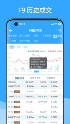 DM查债通APP