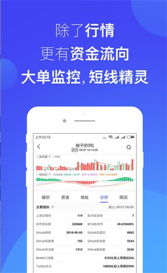 火网交易平台app官方