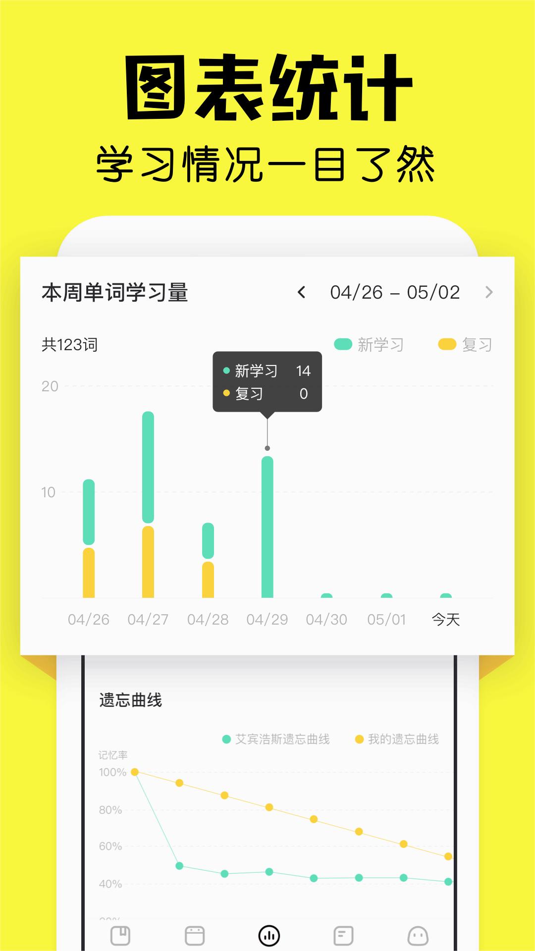 疯狂背单词APP破解版