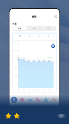 乐瘦APP