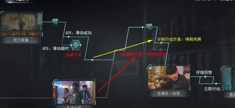 反转21克完整版