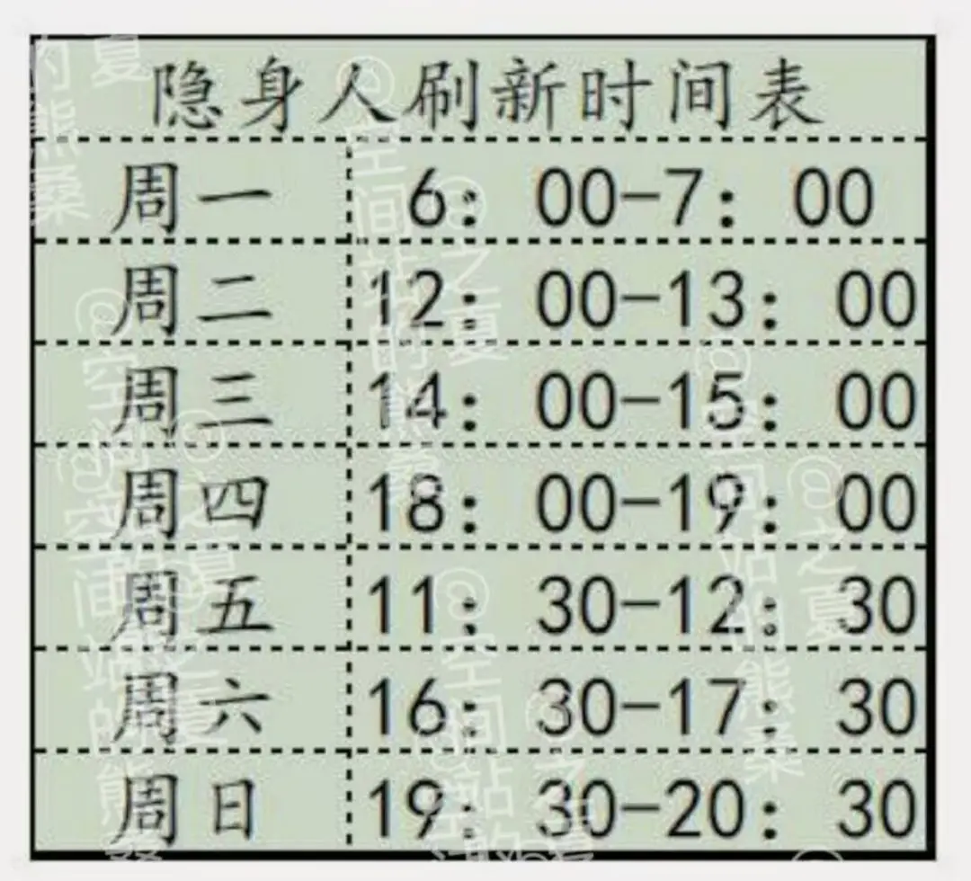 假未来官网版