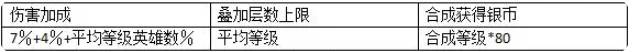 土豆英雄正版下载安装