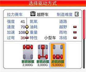 冲刺赛车物语2内置菜单