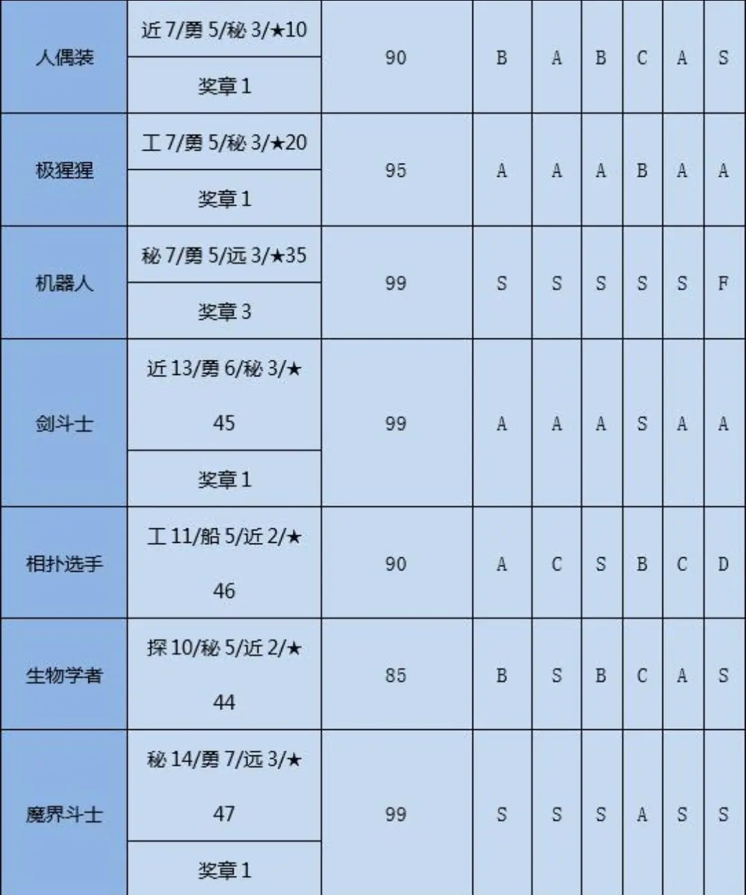 大航海探险物语单机版