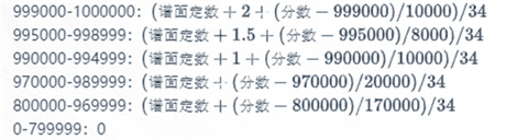 TAKUMI3音游