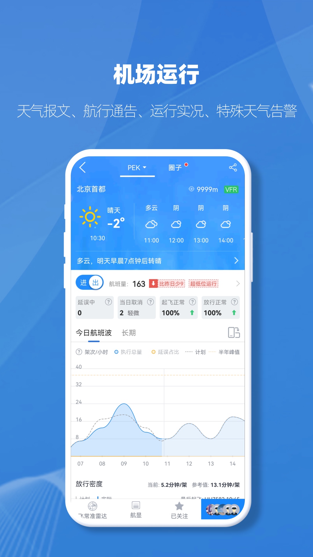 飞常准业内版app