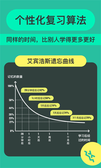 anki记忆卡志愿版