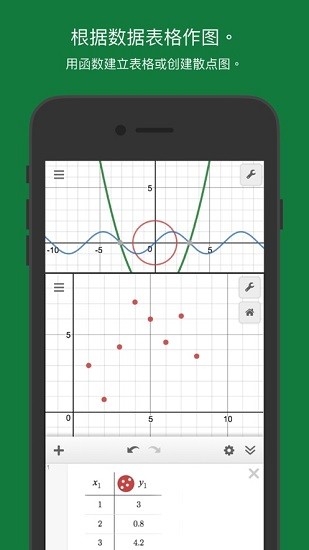 Desmos科学计算器