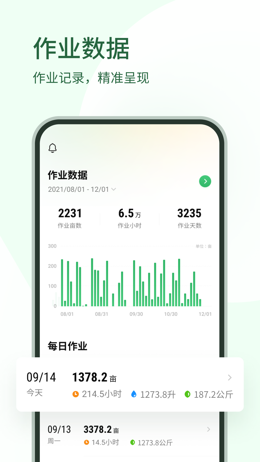 大疆农业服务平台app