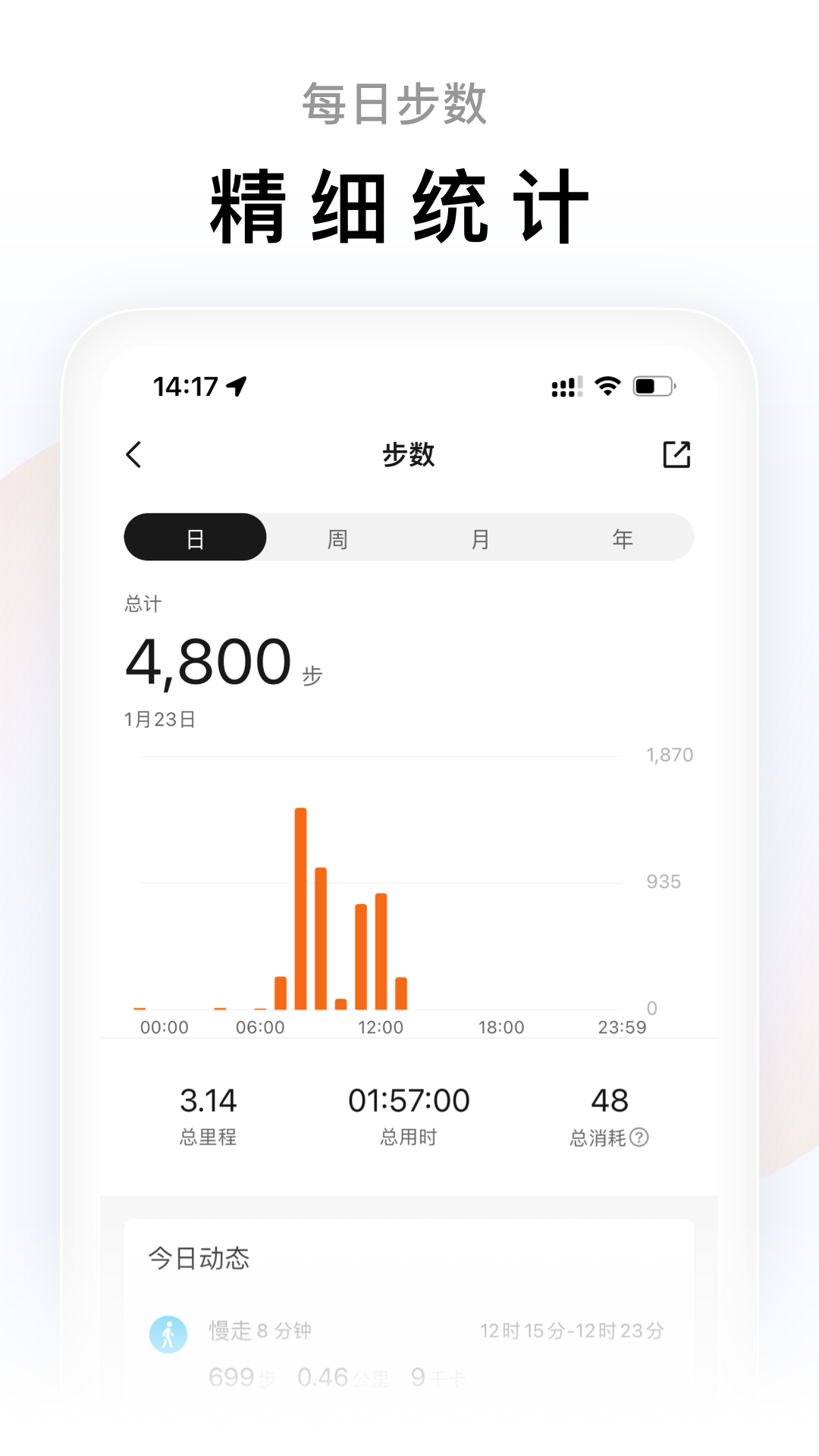 zepp life app(原小米运动)