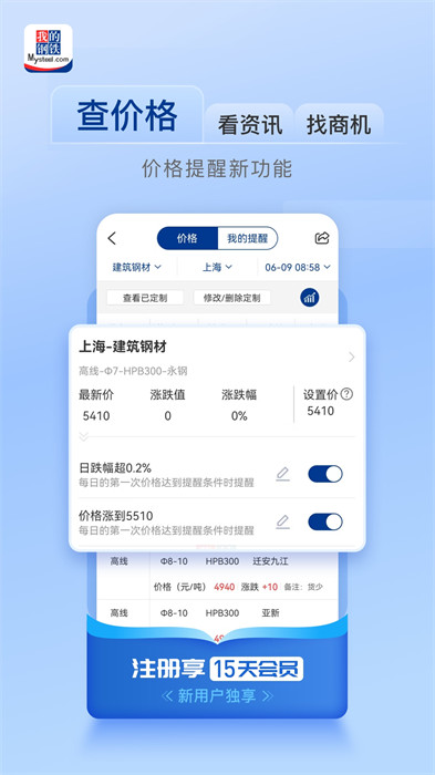 mysteel我的钢铁网今日价格行情