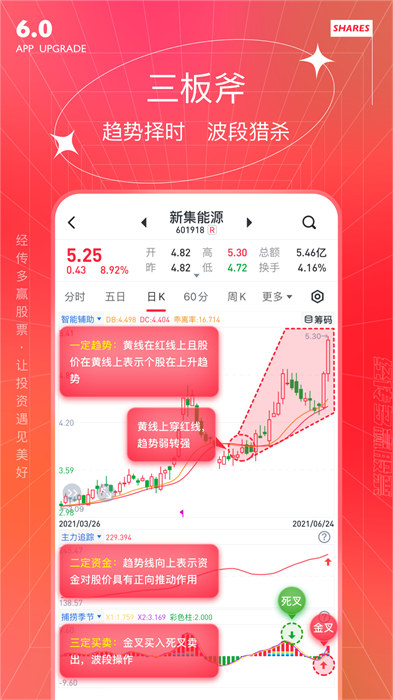 经传股事汇app手机版软件