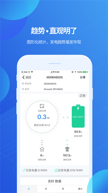 古瑞瓦特shinephone(光伏监控)