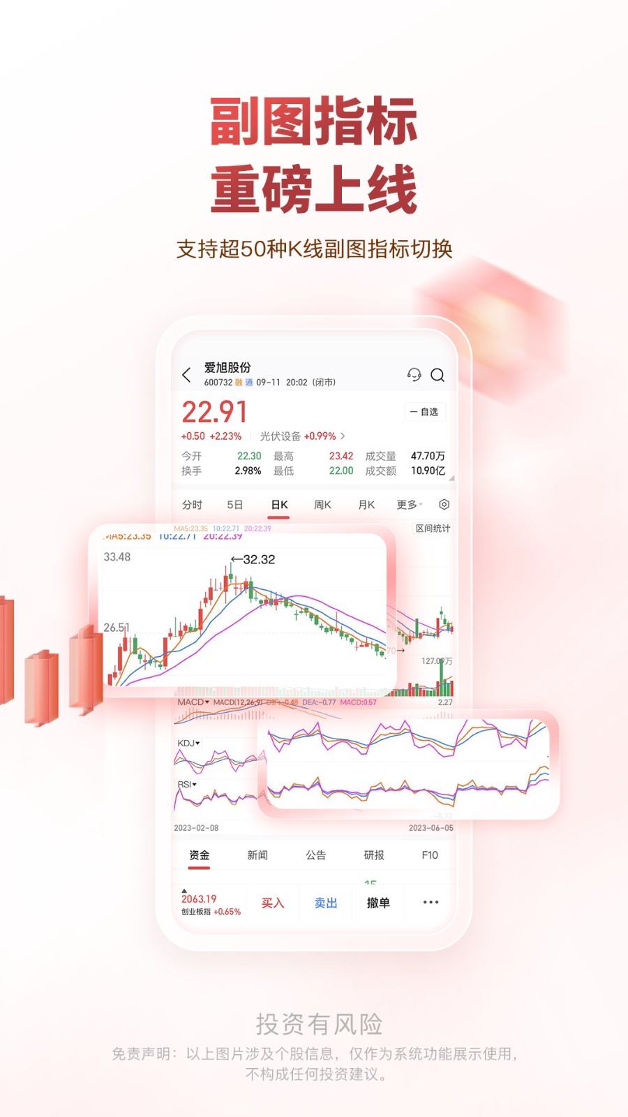 中邮证券手机app