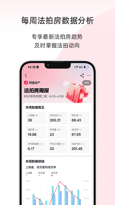 阿里拍卖司法拍卖房产app