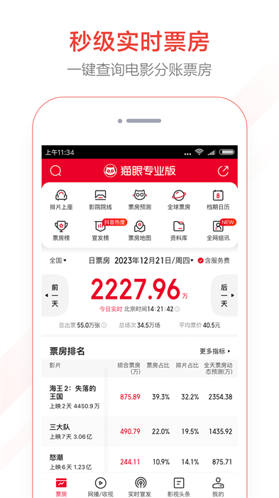 猫眼专业版实时票房