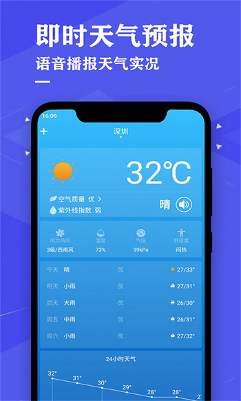 即时天气预报app