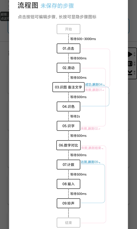 超级点击器