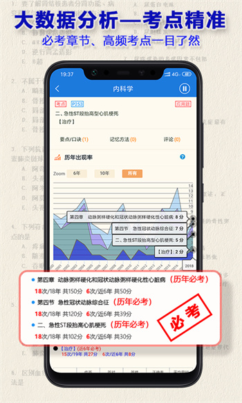 执业医师真题app